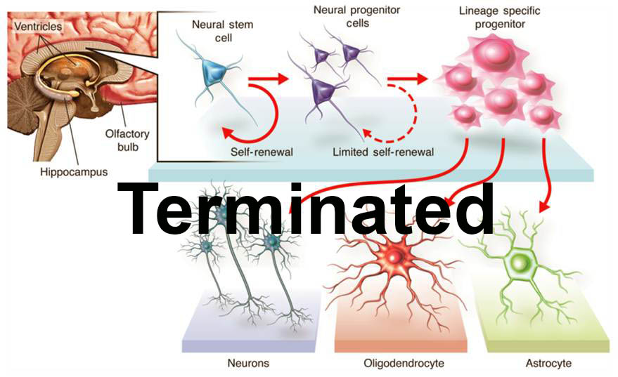 Terminated